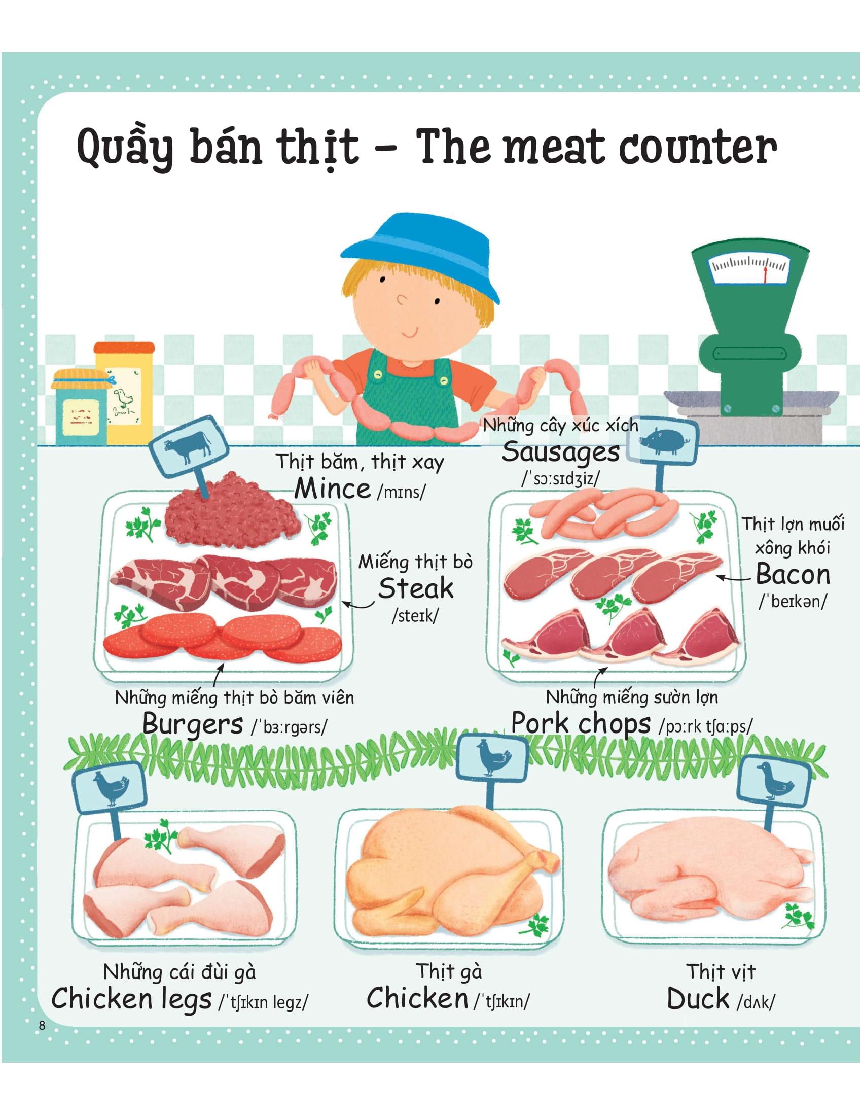 Cuốn Sách Từ Vựng Đầu Tiên Của Tôi - My First Word Book- Thức Ăn - Food