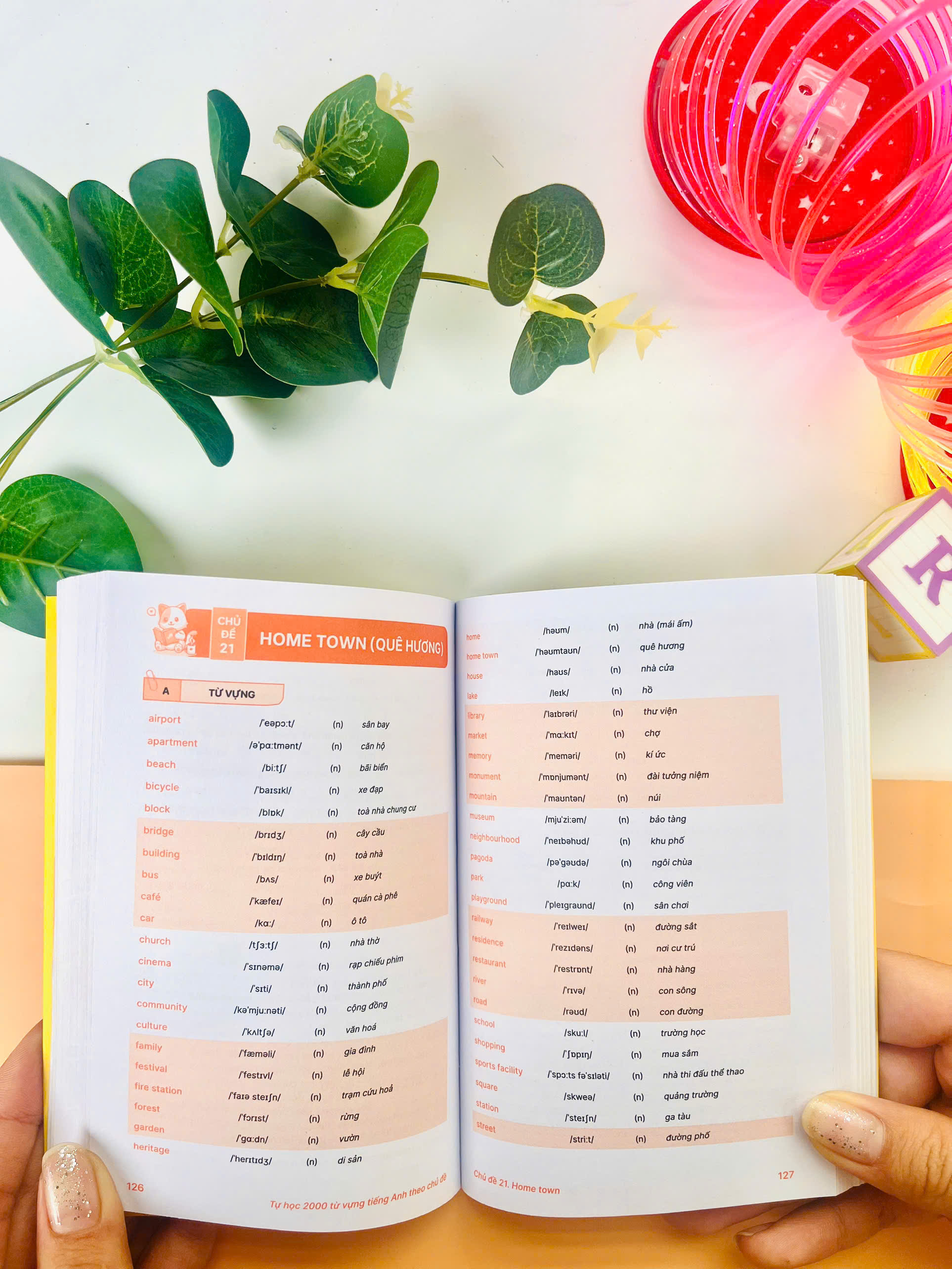Sách - Tự Học 2000 Từ Vựng Tiếng Anh Theo Chủ Đề - ndbooks