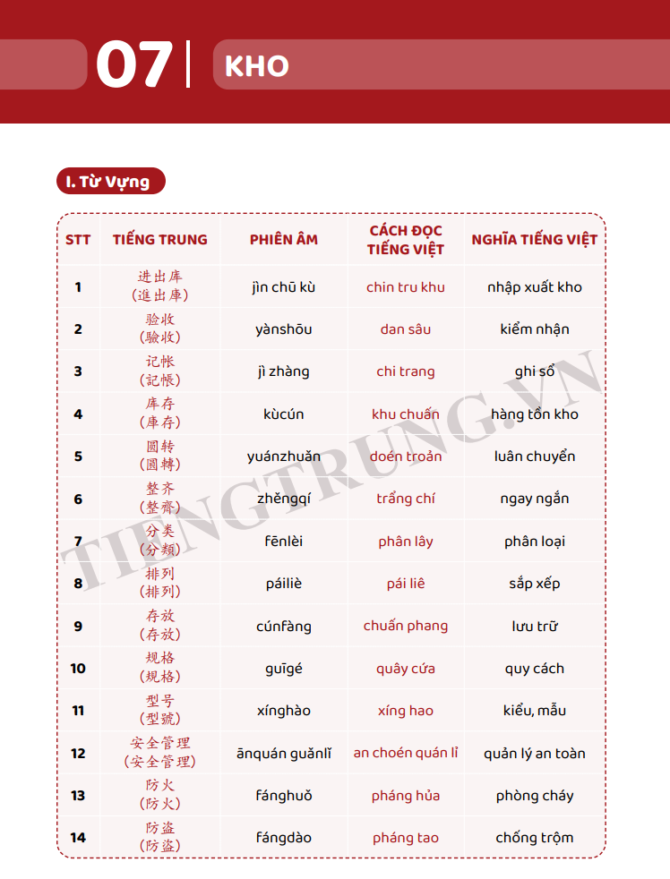 Sách - Tiếng Trung Giao Tiếp Cho Người Đi Làm Văn Phòng - Công Xưởng - Kinh Doanh - Tập 2 - Nâng Cao - Phiên Bản Đặc Biệt - Phạm Dương Châu