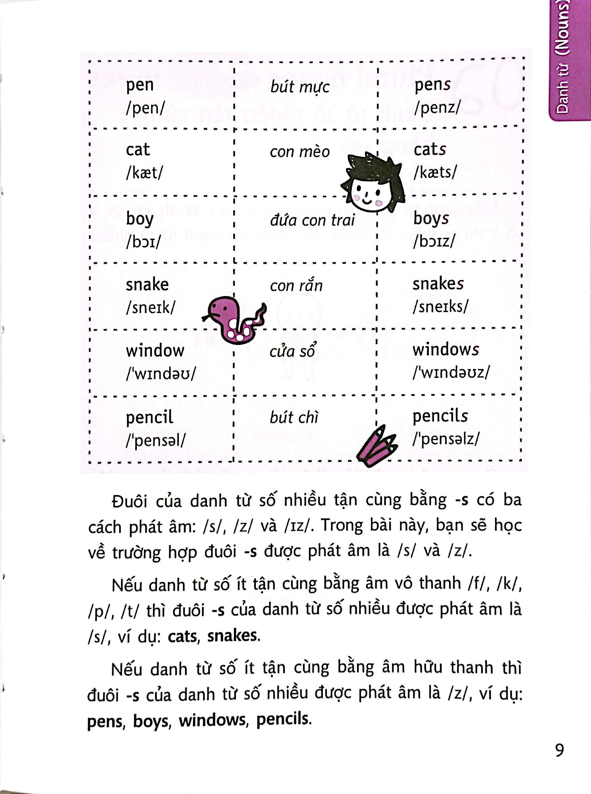 Sách - Quick Grammar