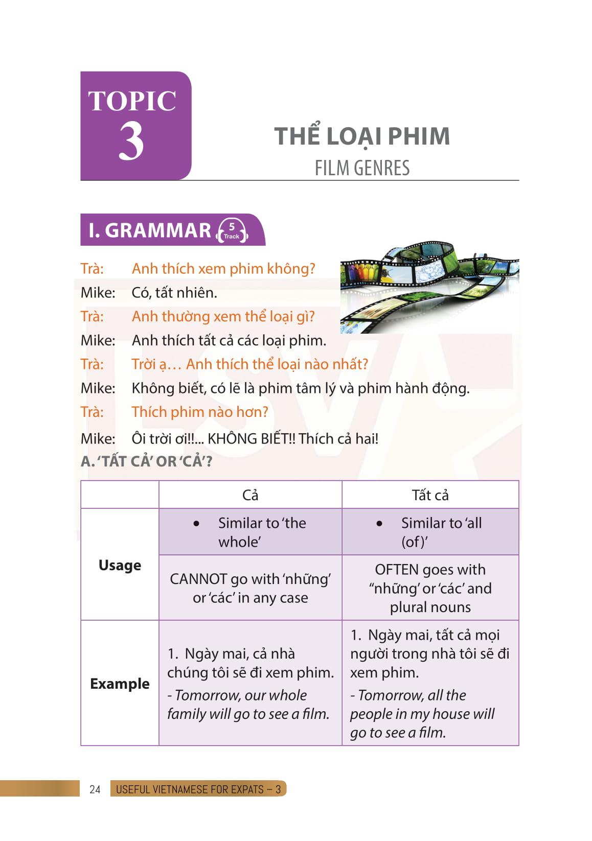 Useful Vietnamese For Expats 3