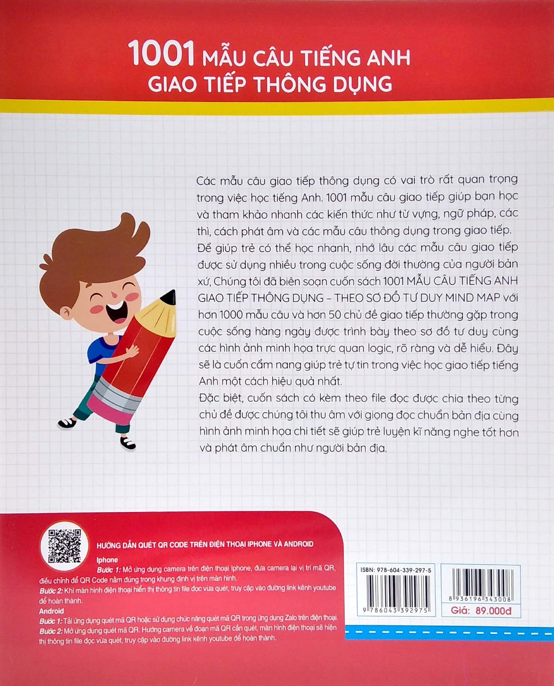 1001 Mẫu Câu Tiếng Anh Giao Tiếp Thông Dụng - Theo Sơ Đồ Tư Duy Mind Map