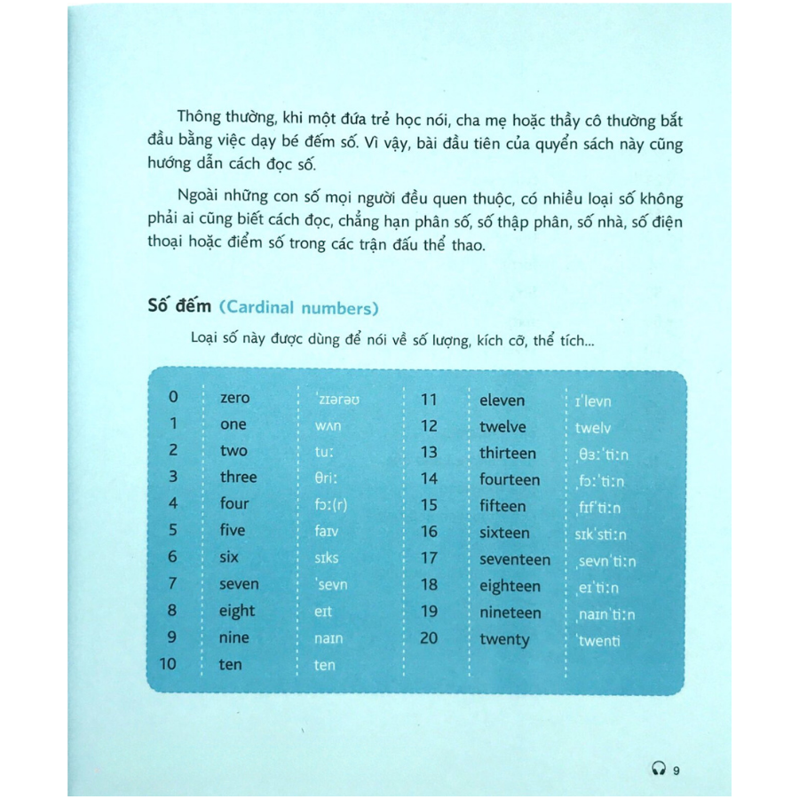 Mind Map English - Học Tiếng Anh Theo Sơ Đồ Tư Duy (Kèm CD Hoặc File MP3)