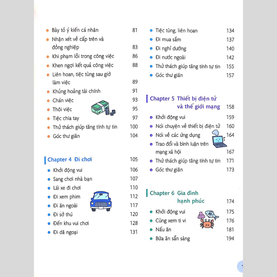 Thư Giãn Cùng Tiếng Anh (Kèm file MP3)