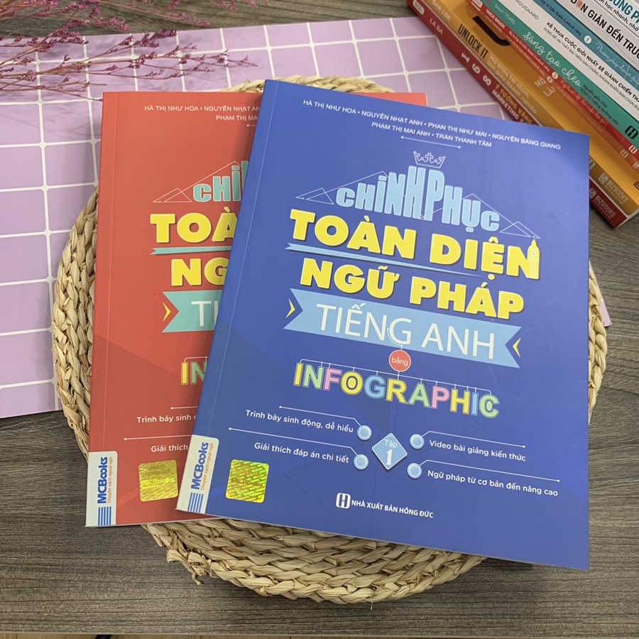 Combo Chinh phục toàn diện Ngữ pháp tiếng Anh bằng Infographic