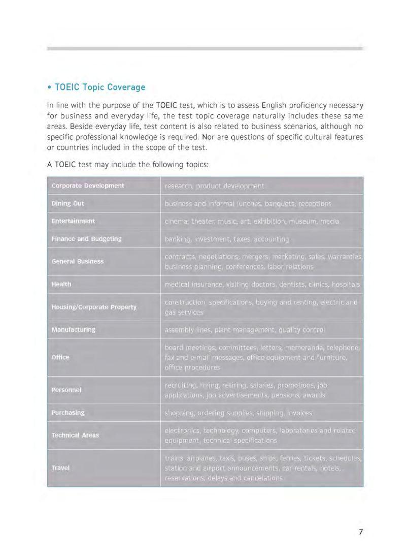 TNT TOEIC - Basic (Third Edition) (Kèm file MP3)