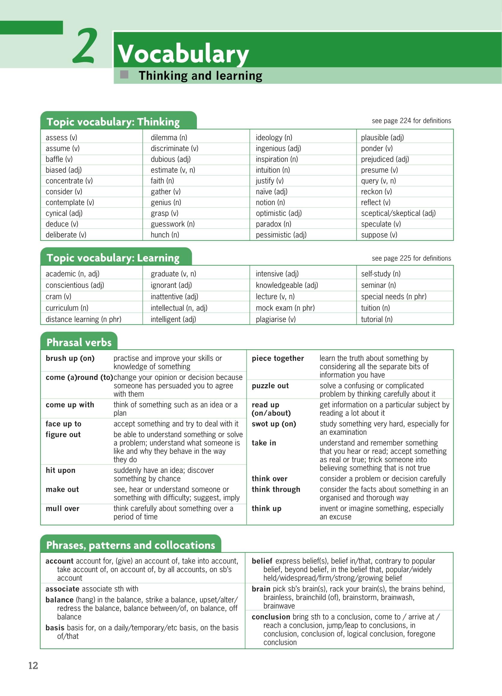 Sách - Destination C1&C2 - Grammar And Vocabulary With Answer Key (Không Đáp Án)