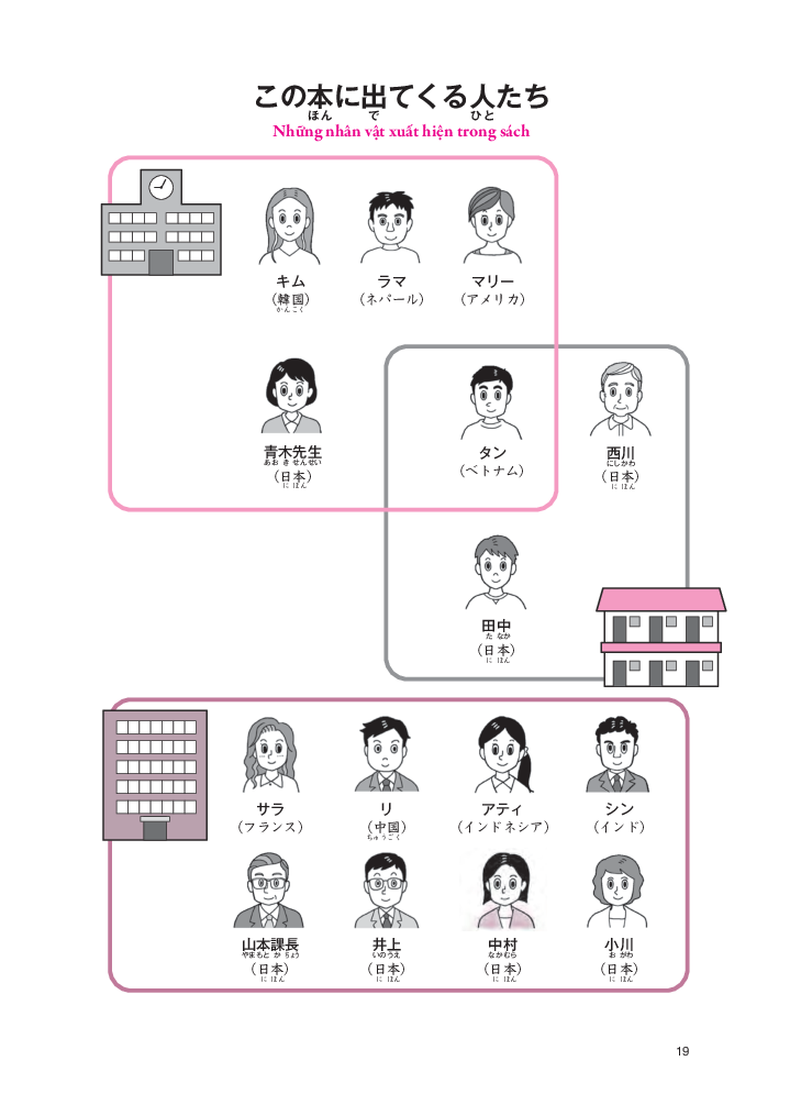 Tiếng Nhật Giao Tiếp Cơ Bản - Tsunagu Nihongo Tiếng Nhật Kết Nối Sơ Cấp 2 - Tsuji Azuko, Ozama Ai, Katsura Miho