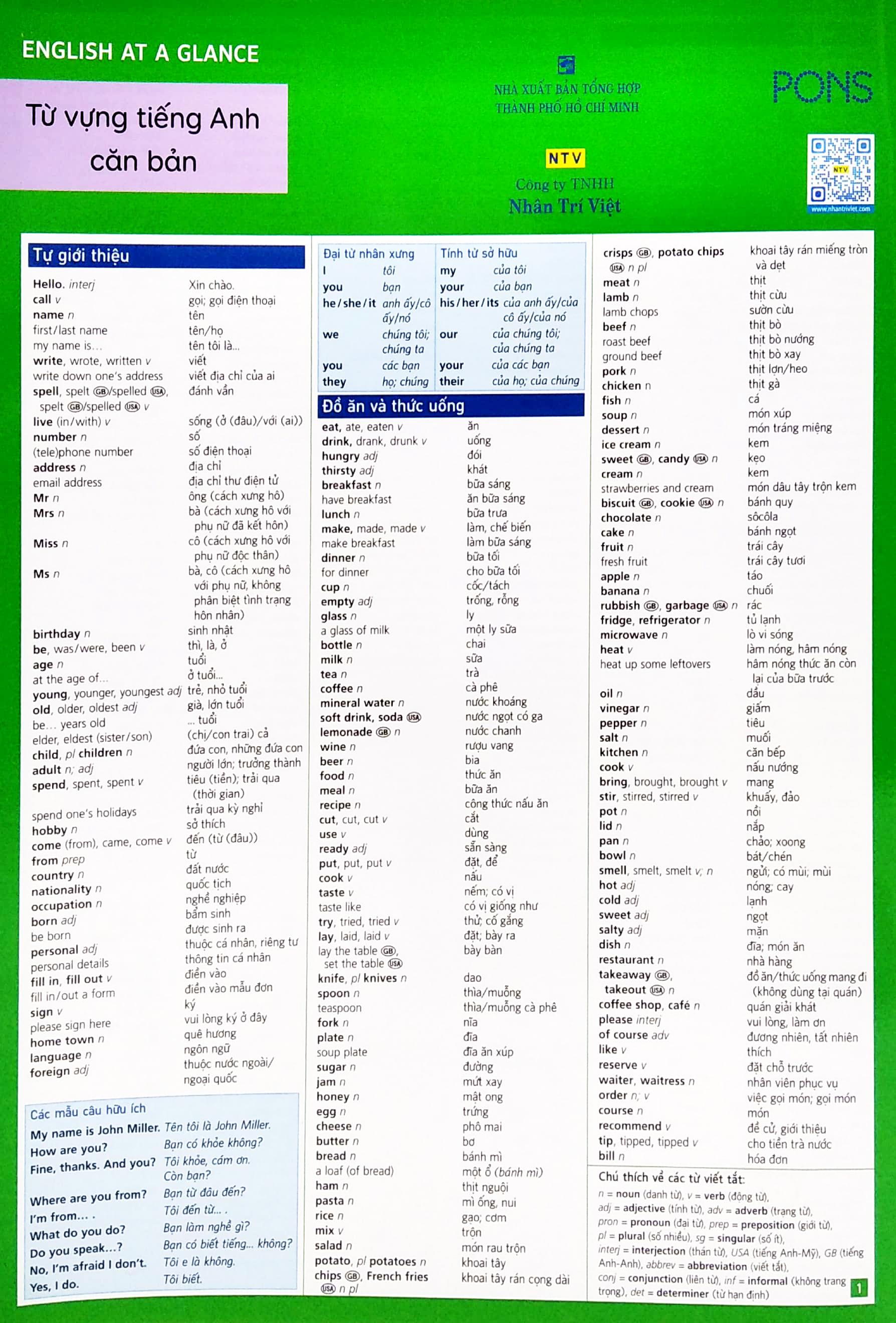 English At A Glance – Từ Vựng Tiếng Anh Căn Bản