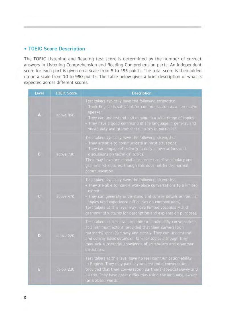 TNT TOEIC - Basic (Third Edition) (Kèm file MP3)