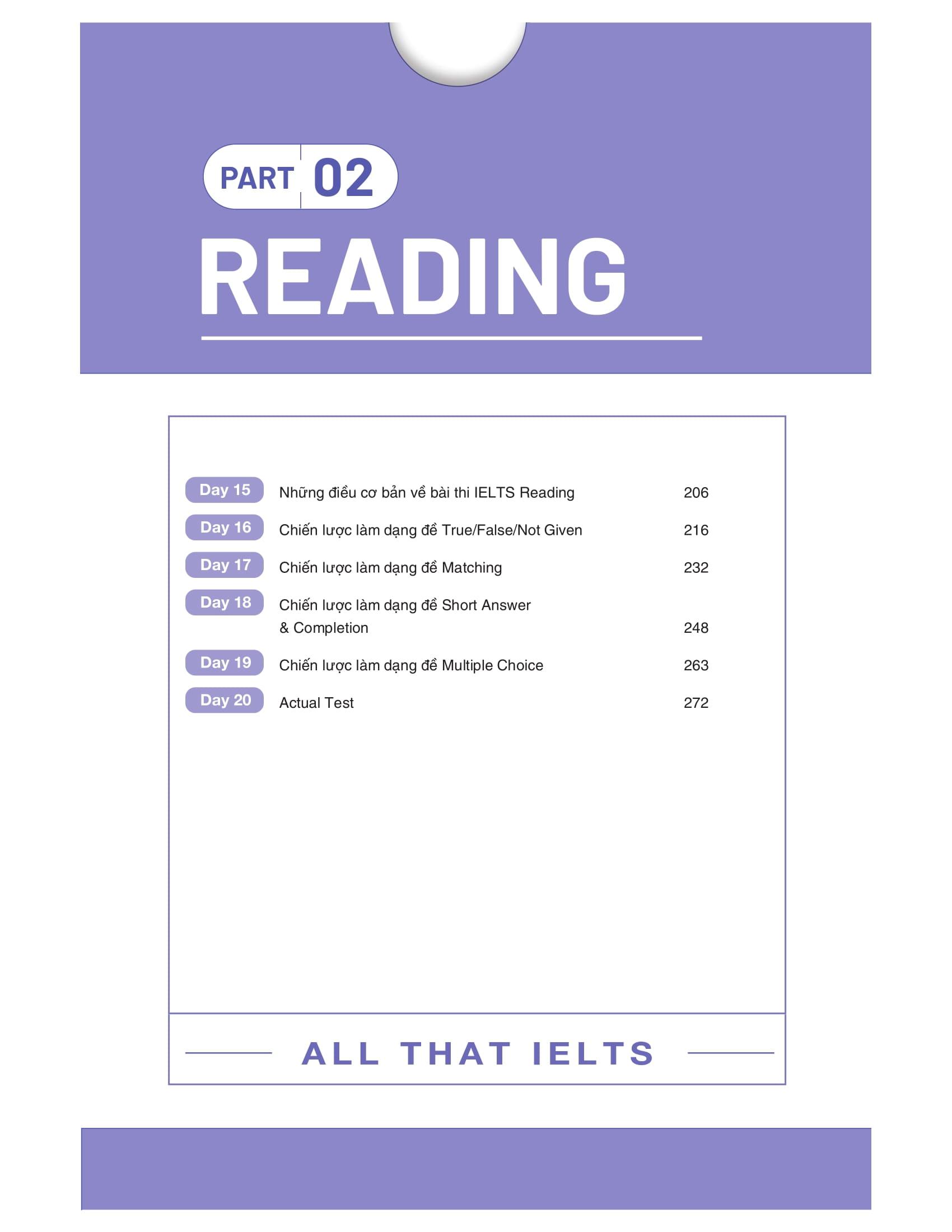 Sách - All That IELTS - Trợ Thủ Giúp Giảm Nỗi Lo Trong Phòng Thi