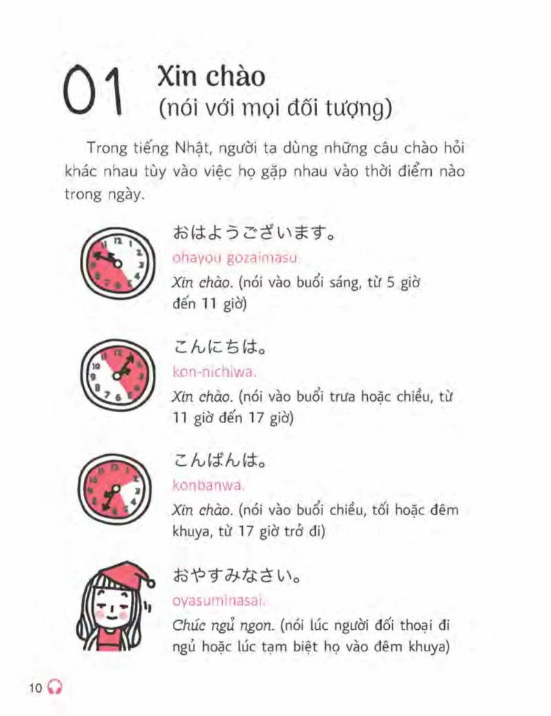 Quick Japanese – Nói Tiếng Nhật Cấp Tốc (Kèm CD Hoặc File MP3)