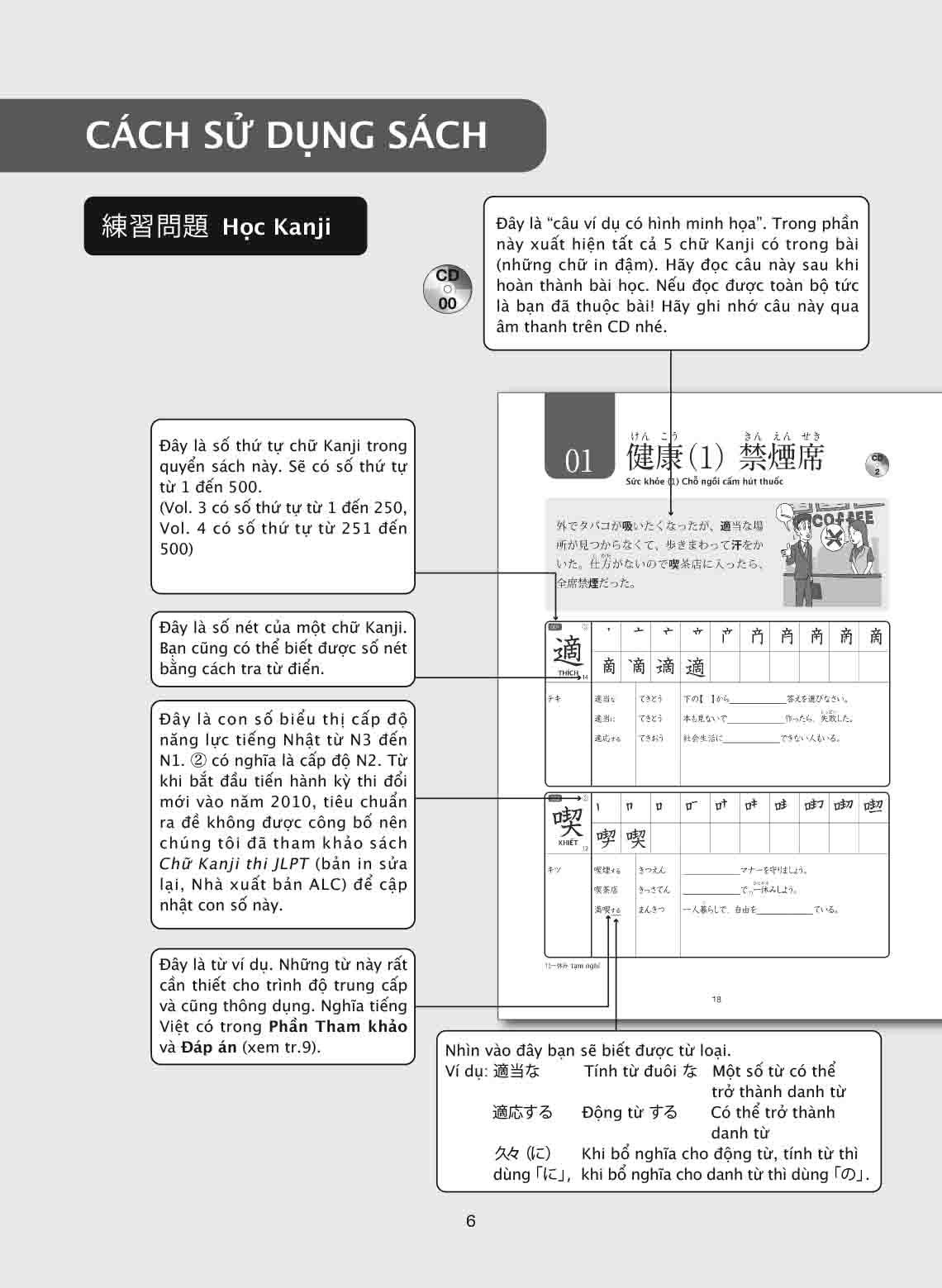 15 Phút Luyện Kanji Mỗi Ngày - Vol 3