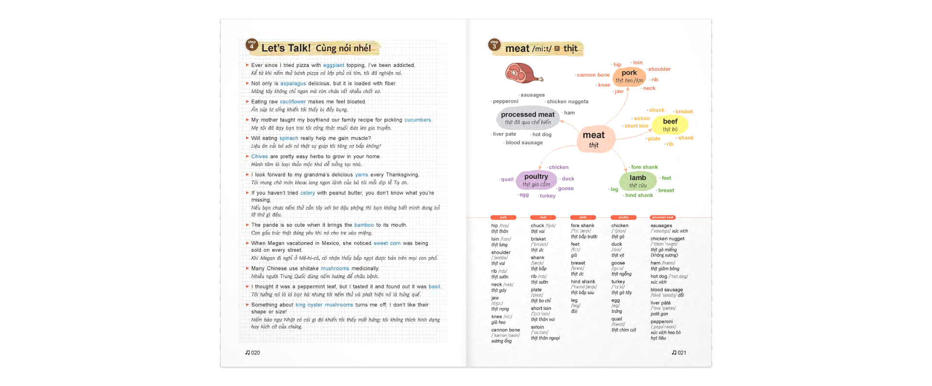 Mind Map Vocabulary - Học Từ Vựng Tiếng Anh Bằng Sơ Đồ Tư Duy (Kèm CD) (Tái Bản 2019)