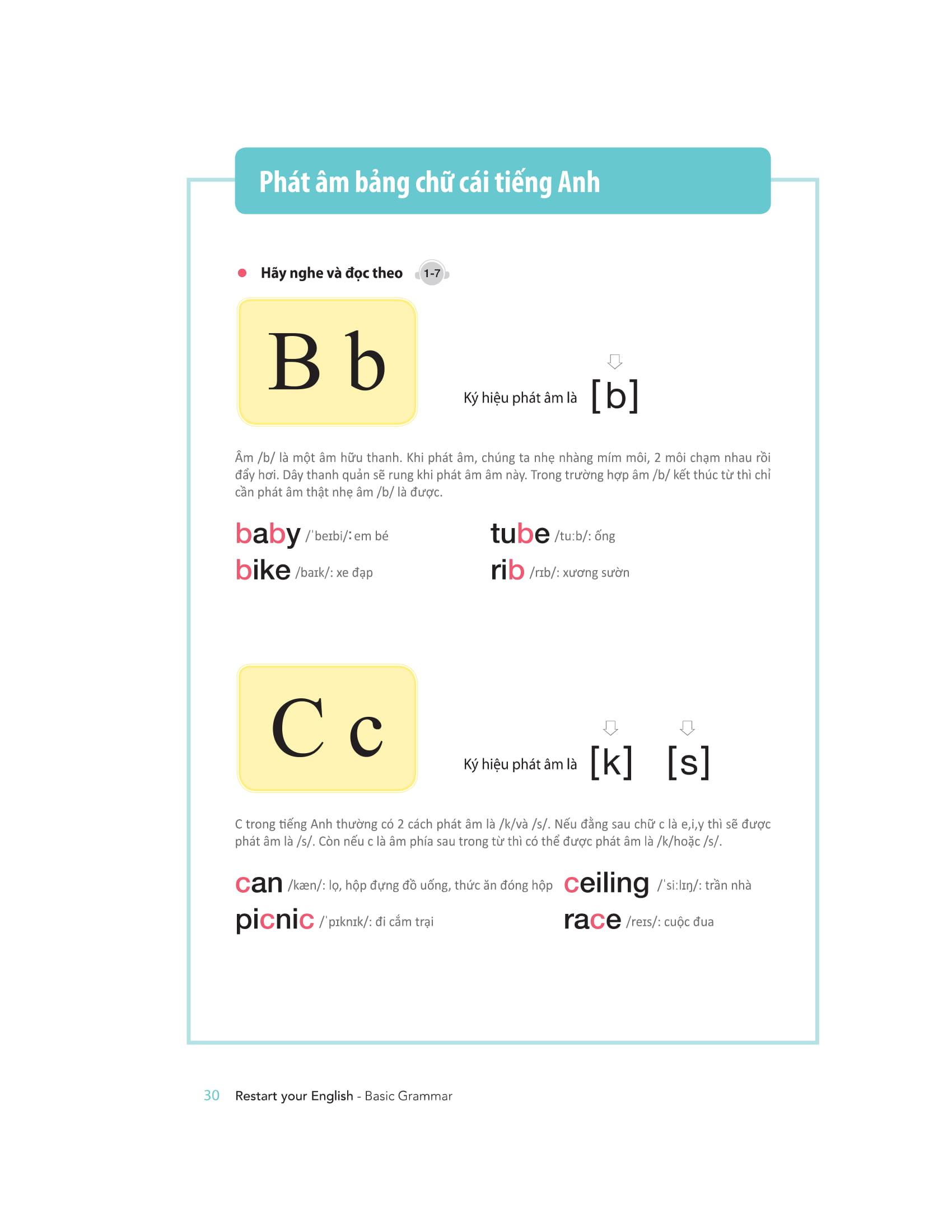 Restart Your English - Basic Grammar