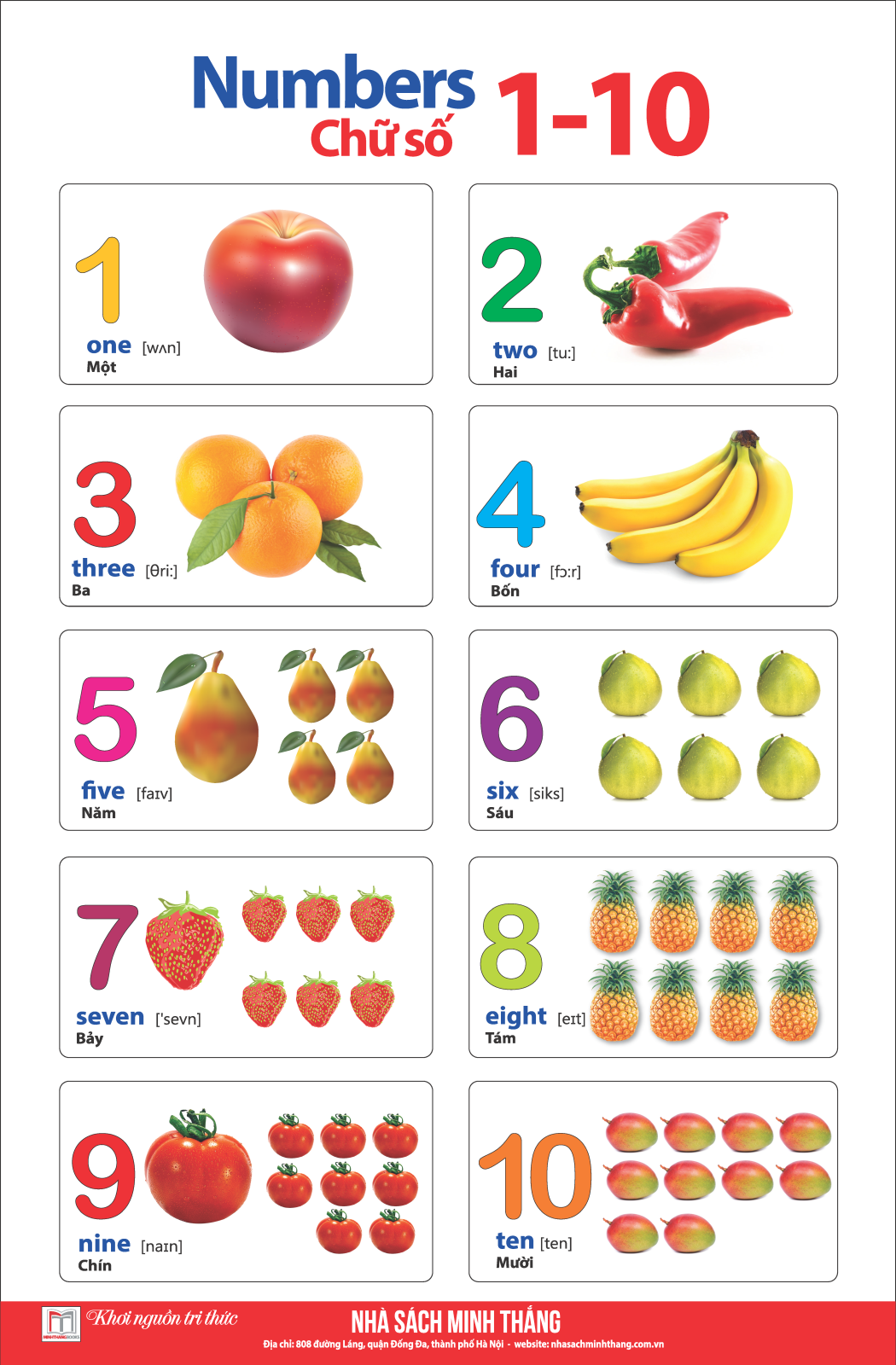 Learing English By Pictures - Học Tiếng Anh Bằng Hình Ảnh - Tập 1 (Tái Bản)
