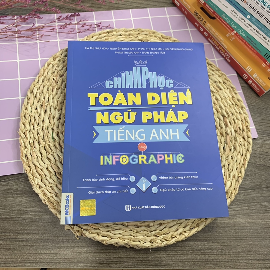 Combo Chinh phục toàn diện Ngữ pháp tiếng Anh bằng Infographic