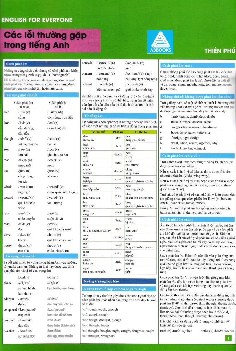 English For Everyone - Các Lỗi Thường Gặp Trong Tiếng Anh
