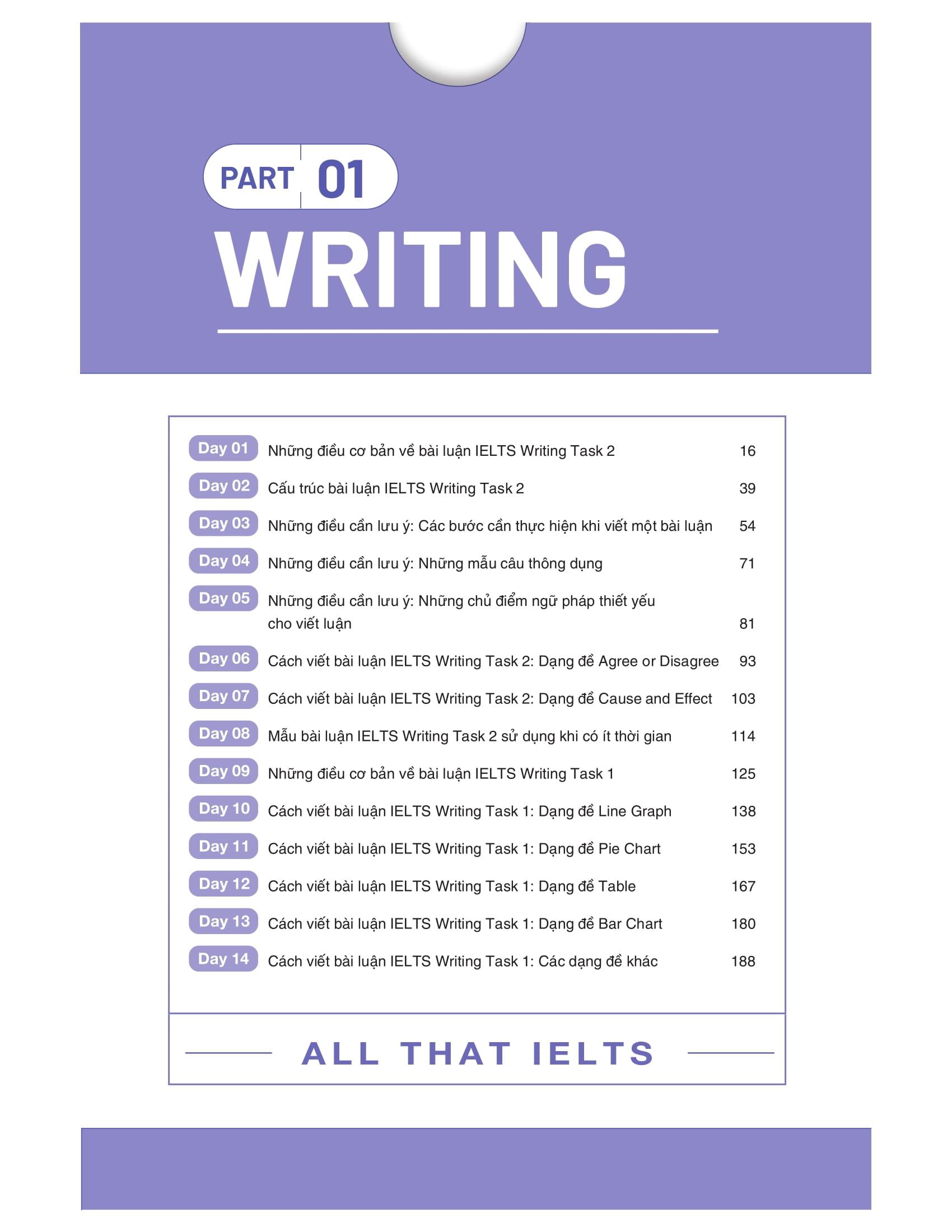 Sách - All That IELTS - Trợ Thủ Giúp Giảm Nỗi Lo Trong Phòng Thi