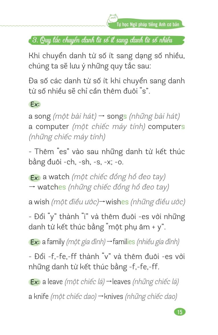 Sách - Tự Học Ngữ Pháp Tiếng Anh Cơ Bản