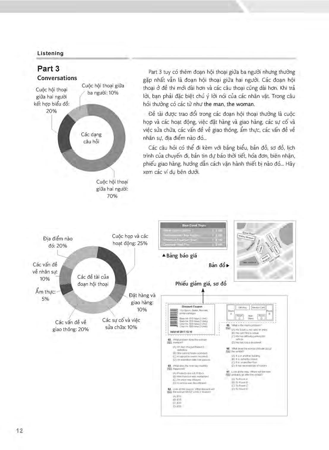 2019 TOEIC - 5 Full Simulation Tests (Gồm Sách, Scripts & Answer Key Và Đĩa MP3)