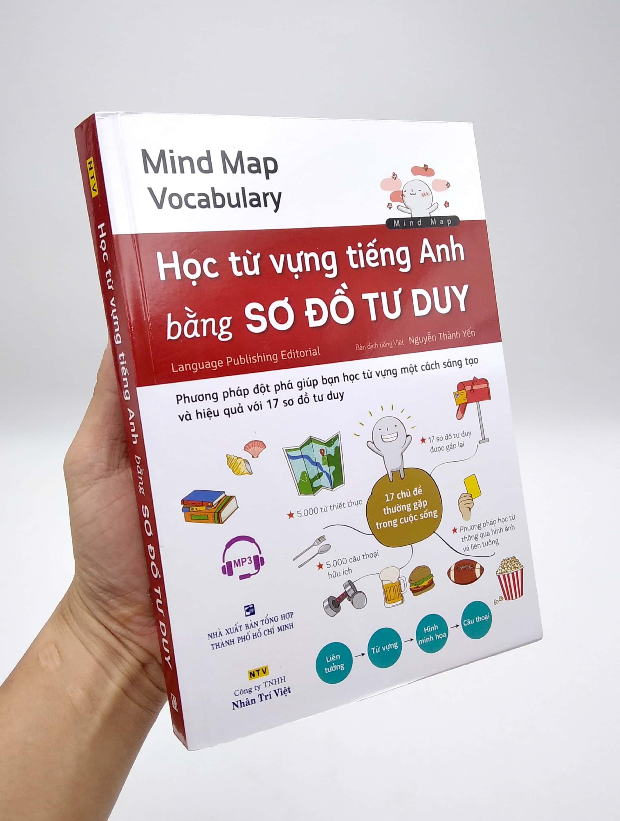 Tự học từ vựng Tiếng Anh bằng sơ đồ tư duy