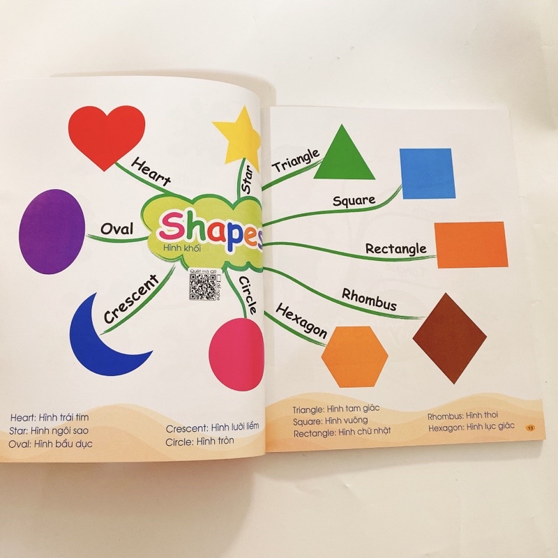 Sách - Combo 1001 Mẫu Câu Tiếng Anh Giao Tiếp Thông Dụng -SơĐồ Min Map- Chinh Phục Từ Vựng Tiếng Anh