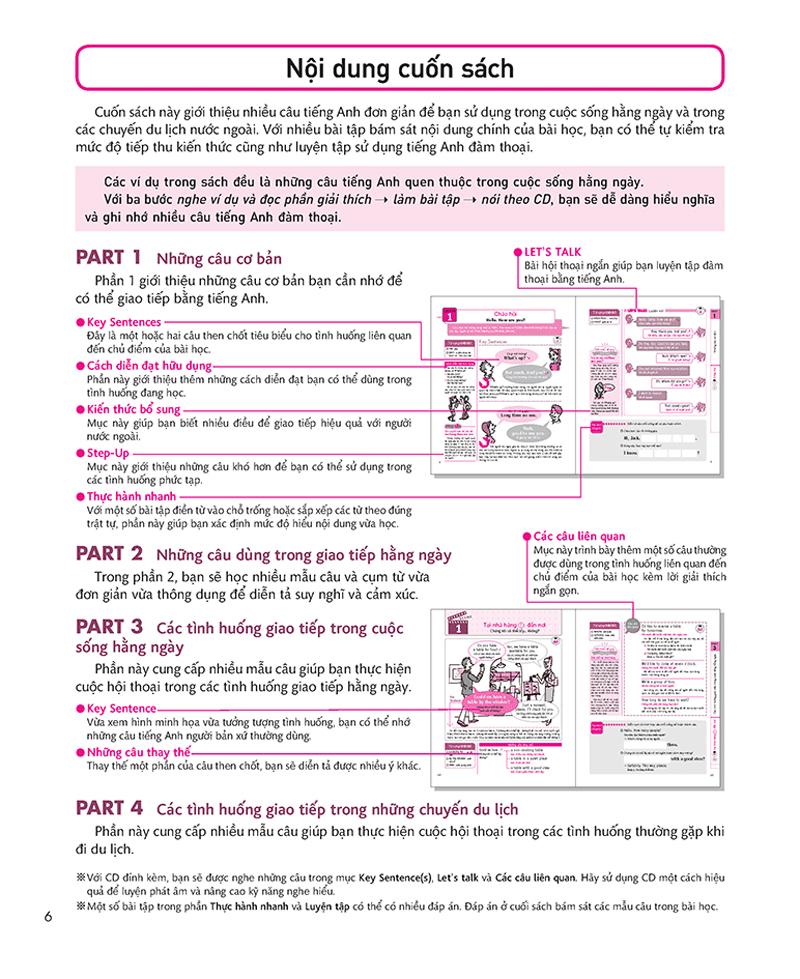 Communicative English From Scratch (Kèm CD)