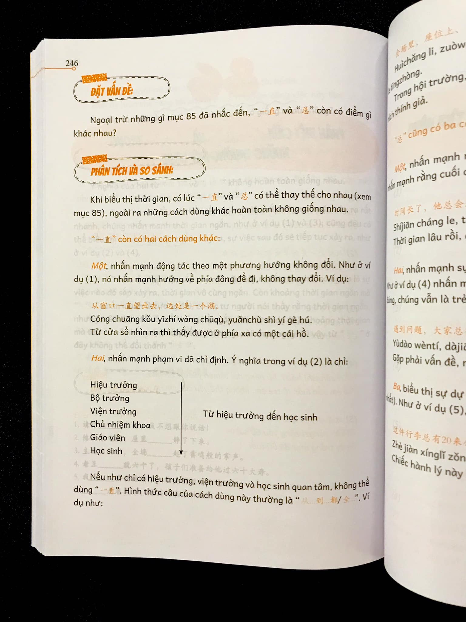 Sách - Combo: Phân biệt và giải thích các điểm ngữ pháp Tiếng Trung hay sử dụng sai Tập 1+ Bài tập luyện dịch tiếng Trung ứng dụng (Sơ -Trung cấp, Giao tiếp HSK có mp3 nghe, có đáp án)+DVD tài liệu