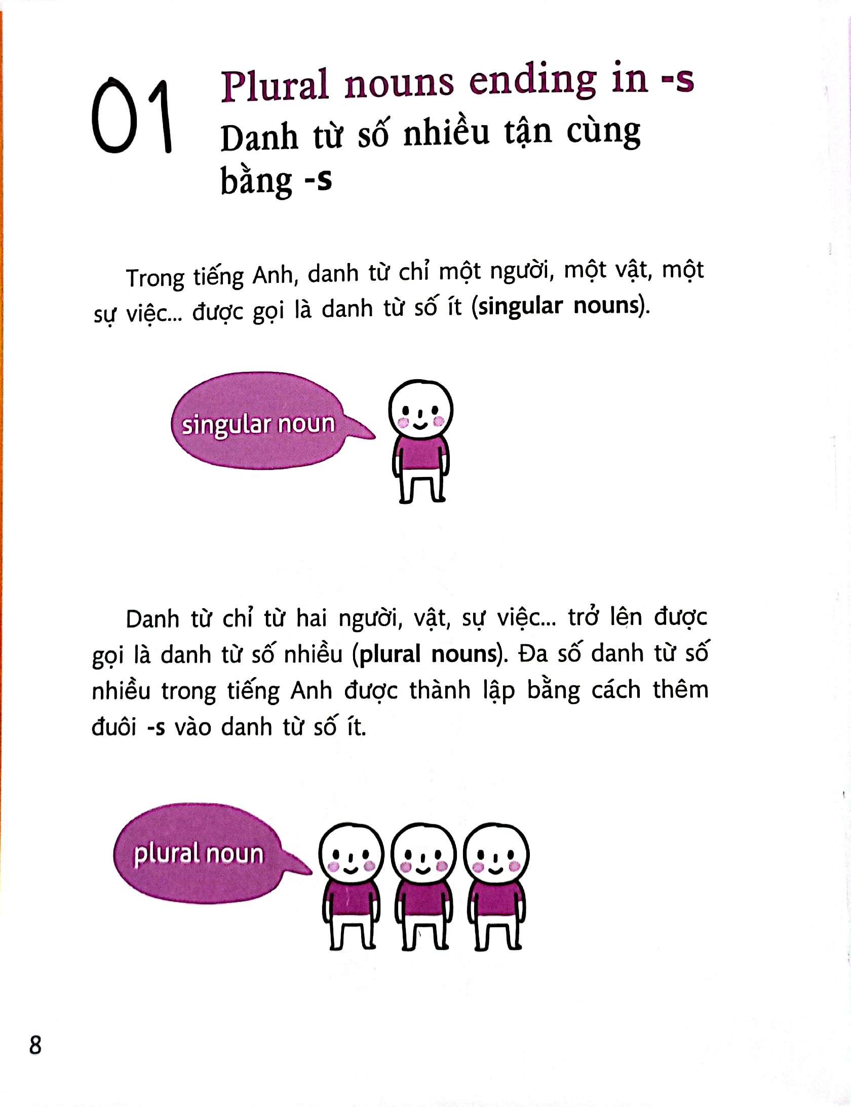 Sách - Quick Grammar
