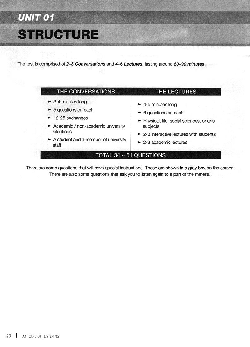 Sách - TOEFL iBT Listening (A1)
