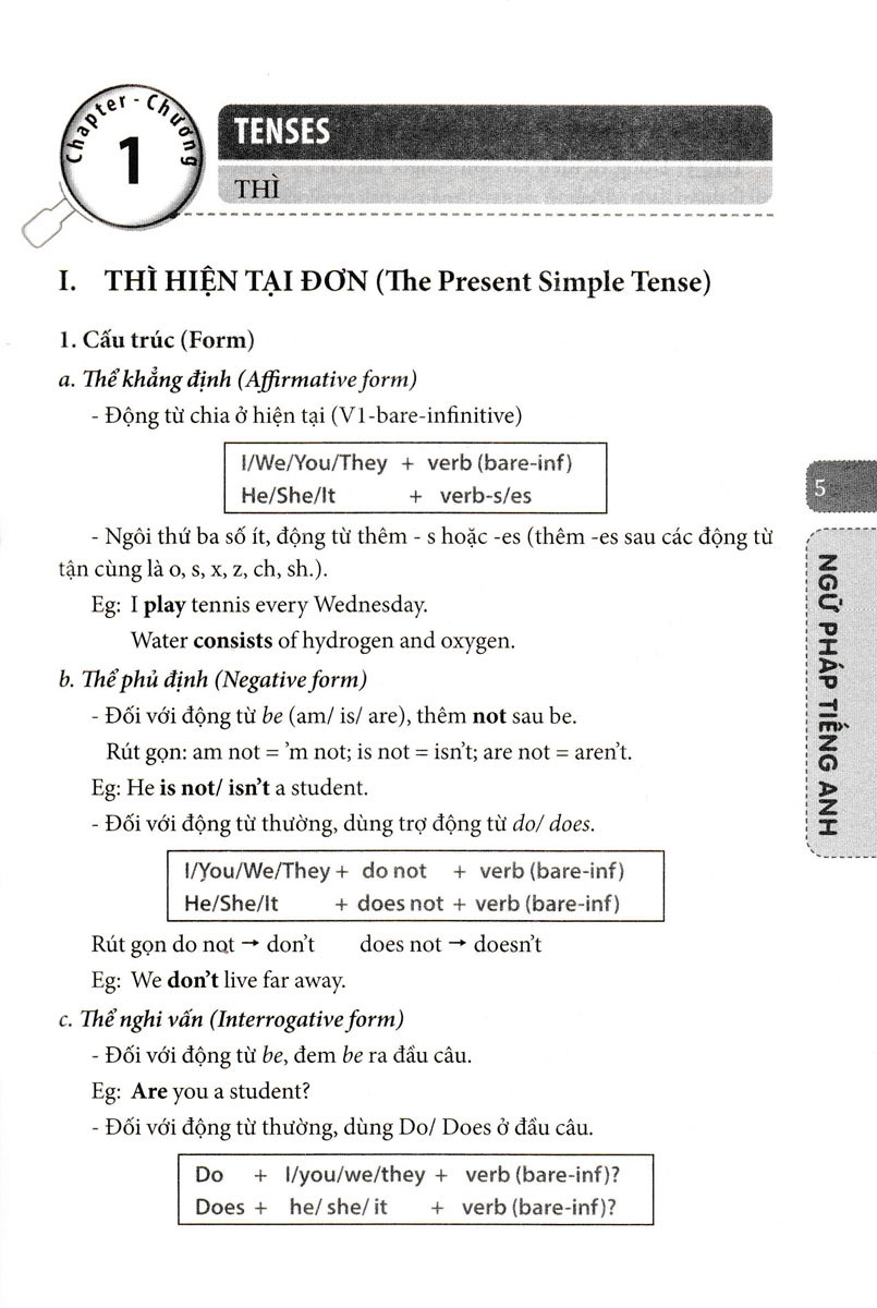 The Langmaster - Ngữ Pháp Tiếng Anh - Lý Thuyết Và Bài Tập Thực Hành (MT)