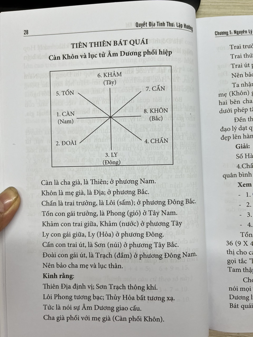 Quyết Địa Tinh Thư - Lập Hướng