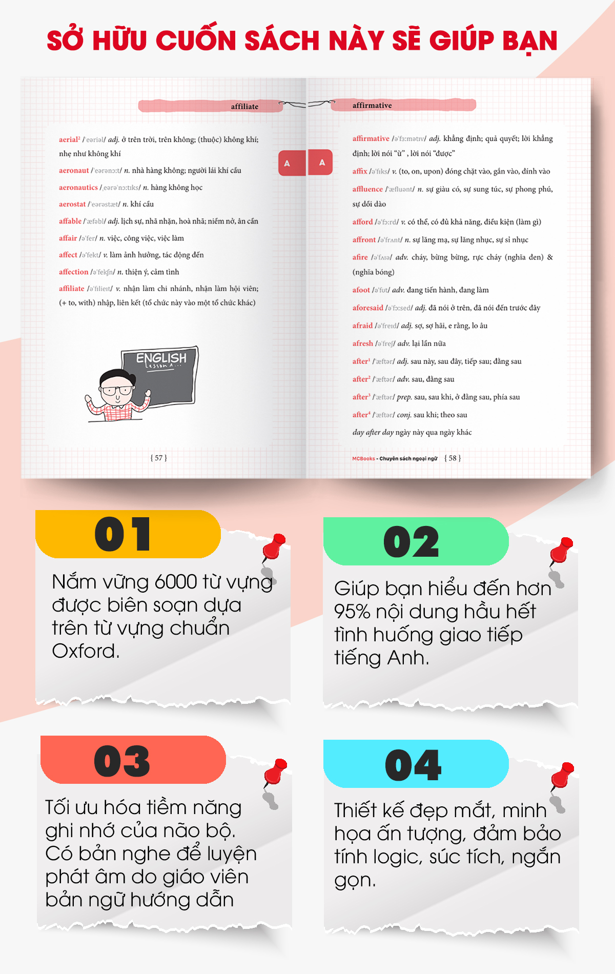 Ứng Dụng Siêu Trí Nhớ 6000 Từ Vựng Tiếng Anh Thông Dụng Nhất (Tặng kèm Bookmark PL)