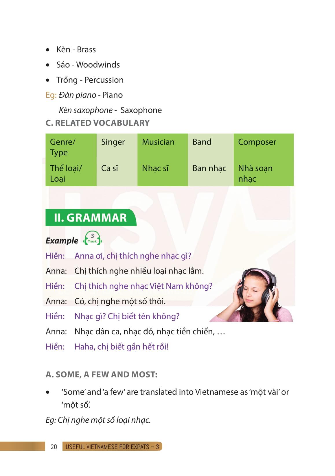 Useful Vietnamese For Expats 3
