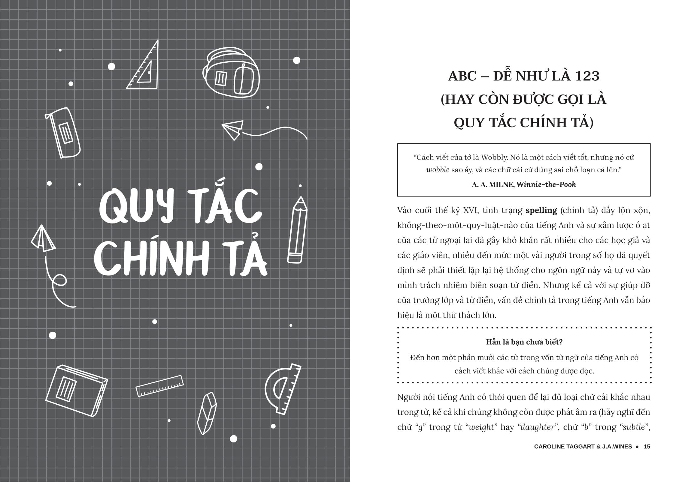 My Grammar And I - Lý Thuyết