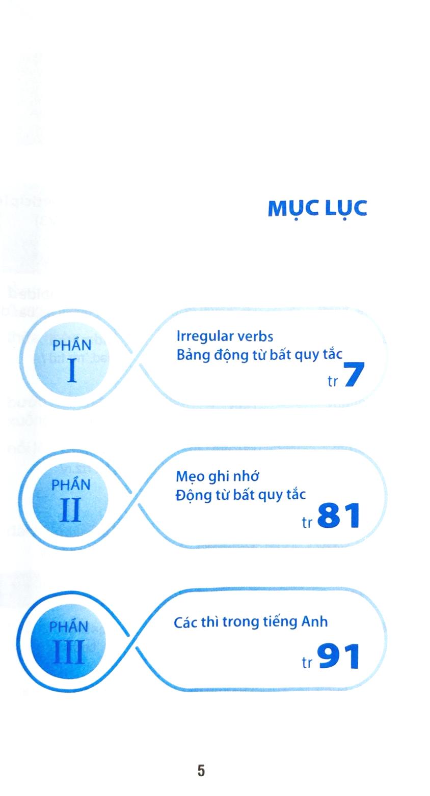 Sách - Mẹo Ghi Nhớ 360 Động Từ Bất Quy Tắc Và Cách Dùng Thì Tiếng Anh (Tái Bản 2024)