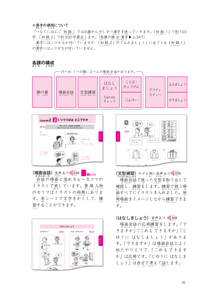 Tiếng Nhật Giao Tiếp Cơ Bản - Tsunagu Nihongo Tiếng Nhật Kết Nối Sơ Cấp 1 - Tsuji Azuko, Ozama Ai, Katsura Miho