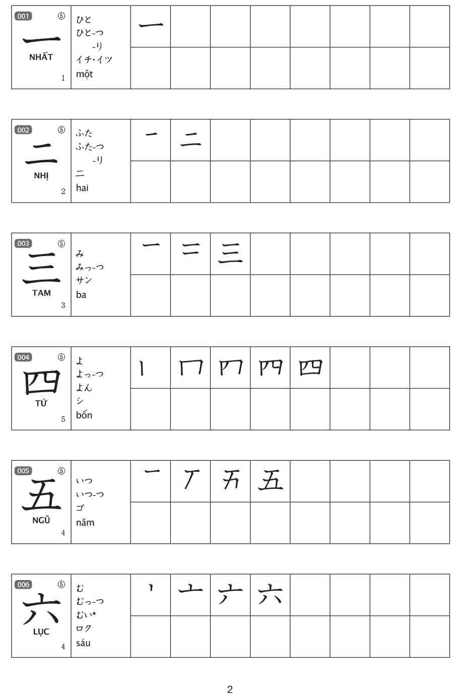 15 Phút Luyện Kanji Mỗi Ngày - Vol 1