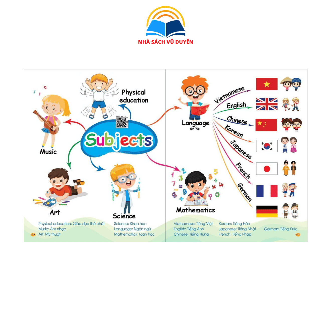 Sách - Bé chinh phục từ vựng Tiếng anh - Theo sơ đồ tư duy Mind Map (Phiên bản mới)