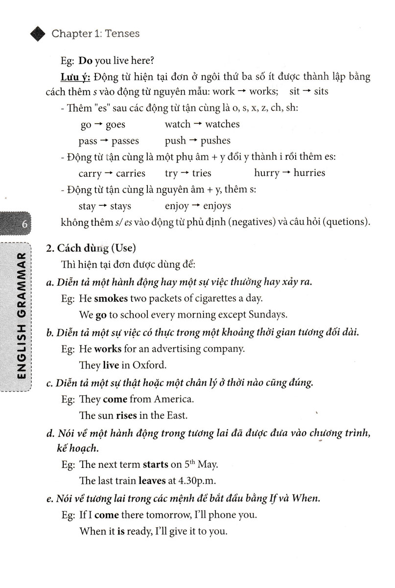 The Langmaster - Ngữ Pháp Tiếng Anh - Lý Thuyết Và Bài Tập Thực Hành (MT)
