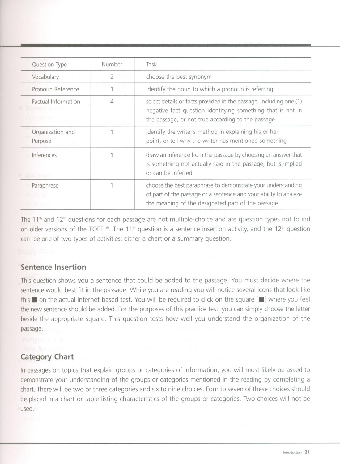 Mastering Skills For The TOEFL IBT - Advanced (Kèm File Audio Có Hướng Dẫn) _FN