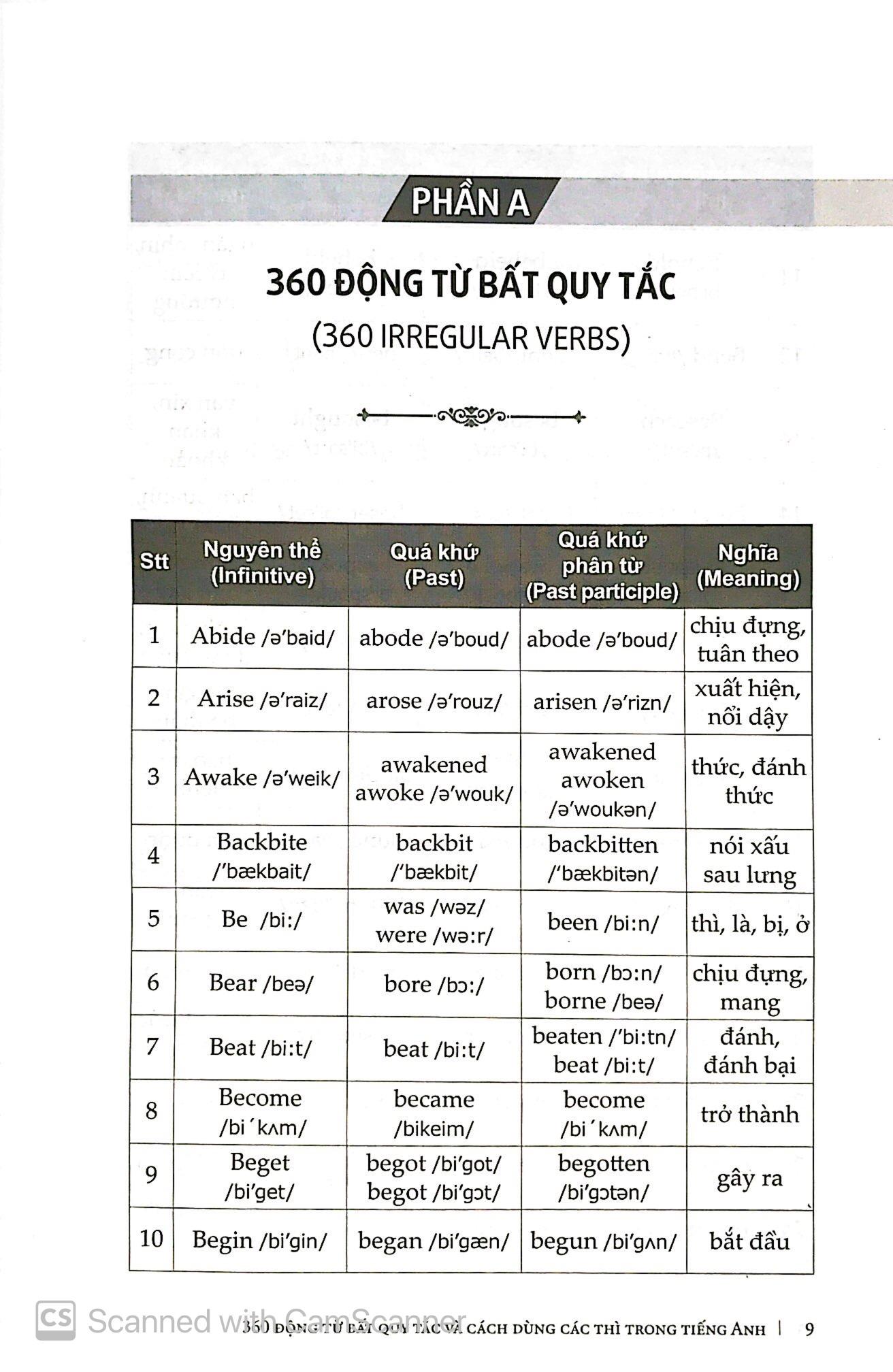 360 Động Từ Bất Quy Tắc & Cách Dùng Các Thì Trong Tiếng Anh (Tái Bản)