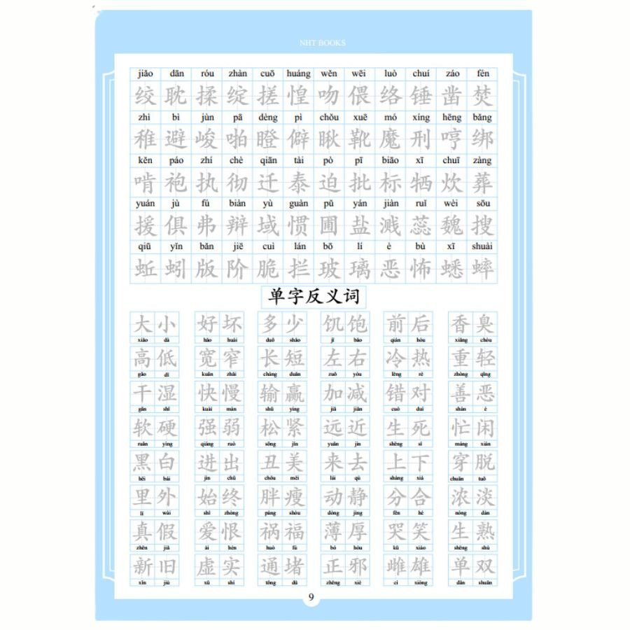 Vở Bí Kíp Luyện Viết Chữ Hán Thần Tốc in chìm, luyện viết 3500 chữ Hán biên soạn theo khung HSK 1-6+10 ngòi bút
