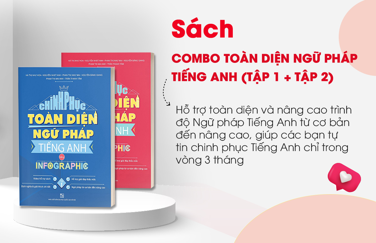 Combo Chinh phục toàn diện Ngữ pháp tiếng Anh bằng Infographic