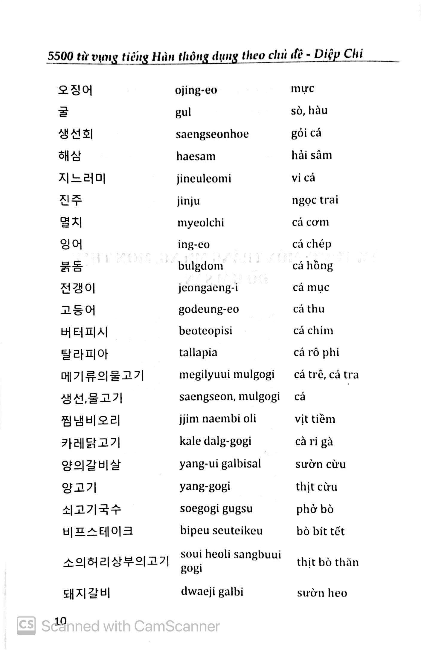 5500 Từ Vựng Tiếng Hàn Thông Dụng Theo Chủ Đề