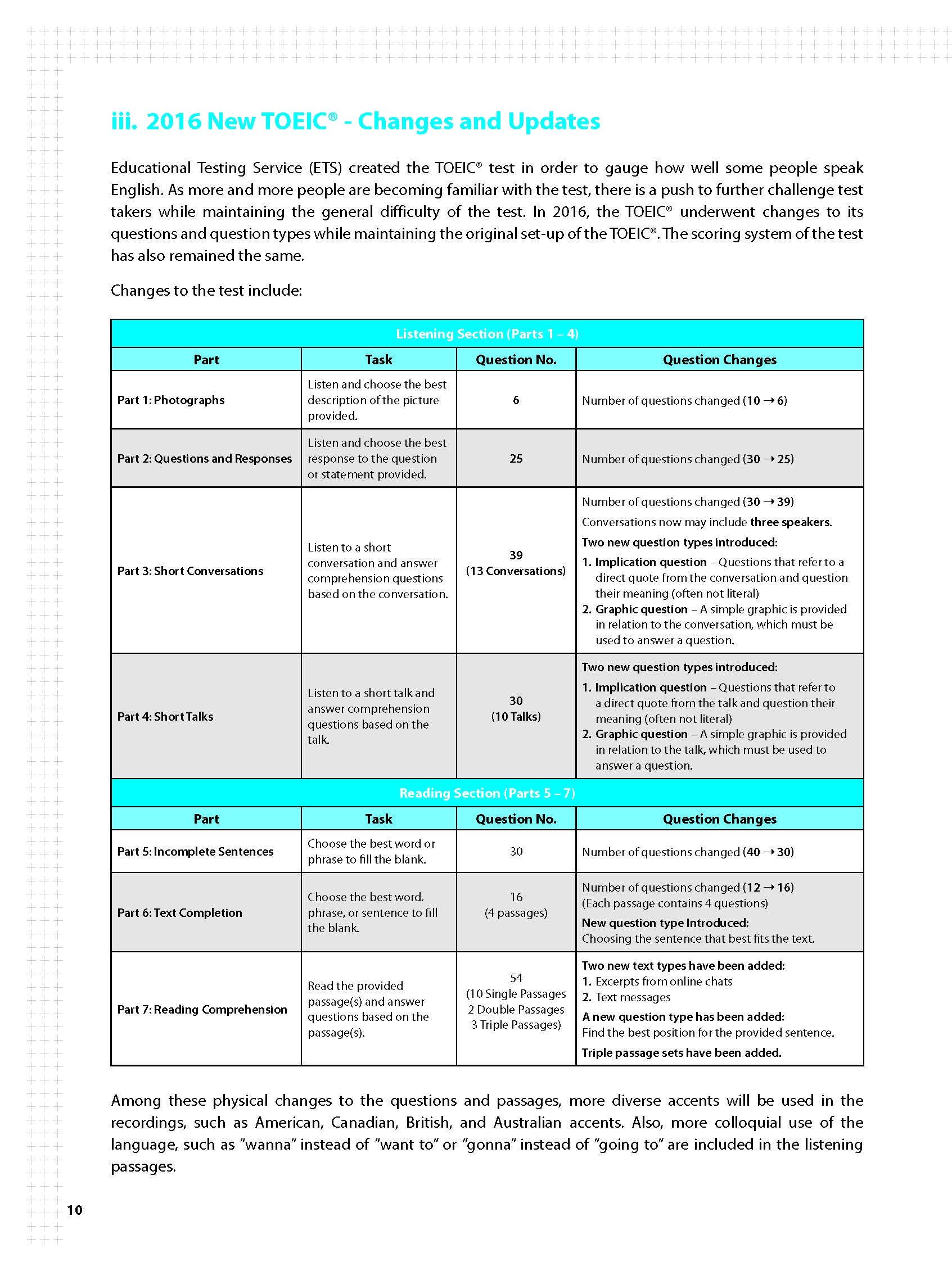 Taking The Toeic Tập 1 - Skills And Strategies (Tái Bản)