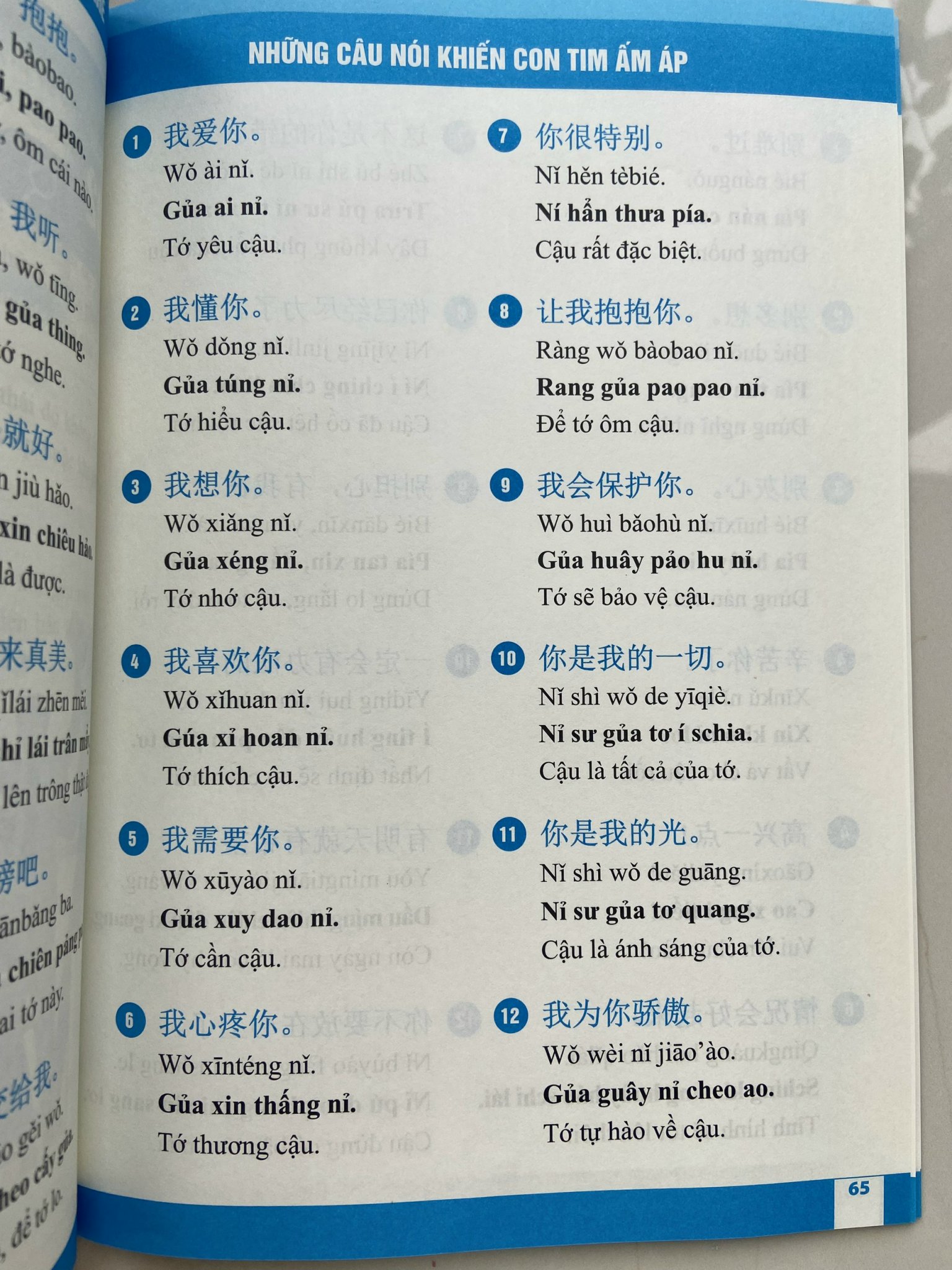 Sách-Combo: Tự học tiếng trung giao tiếp từ con số 0 tập 1+2+3+4+DVD tài liệu