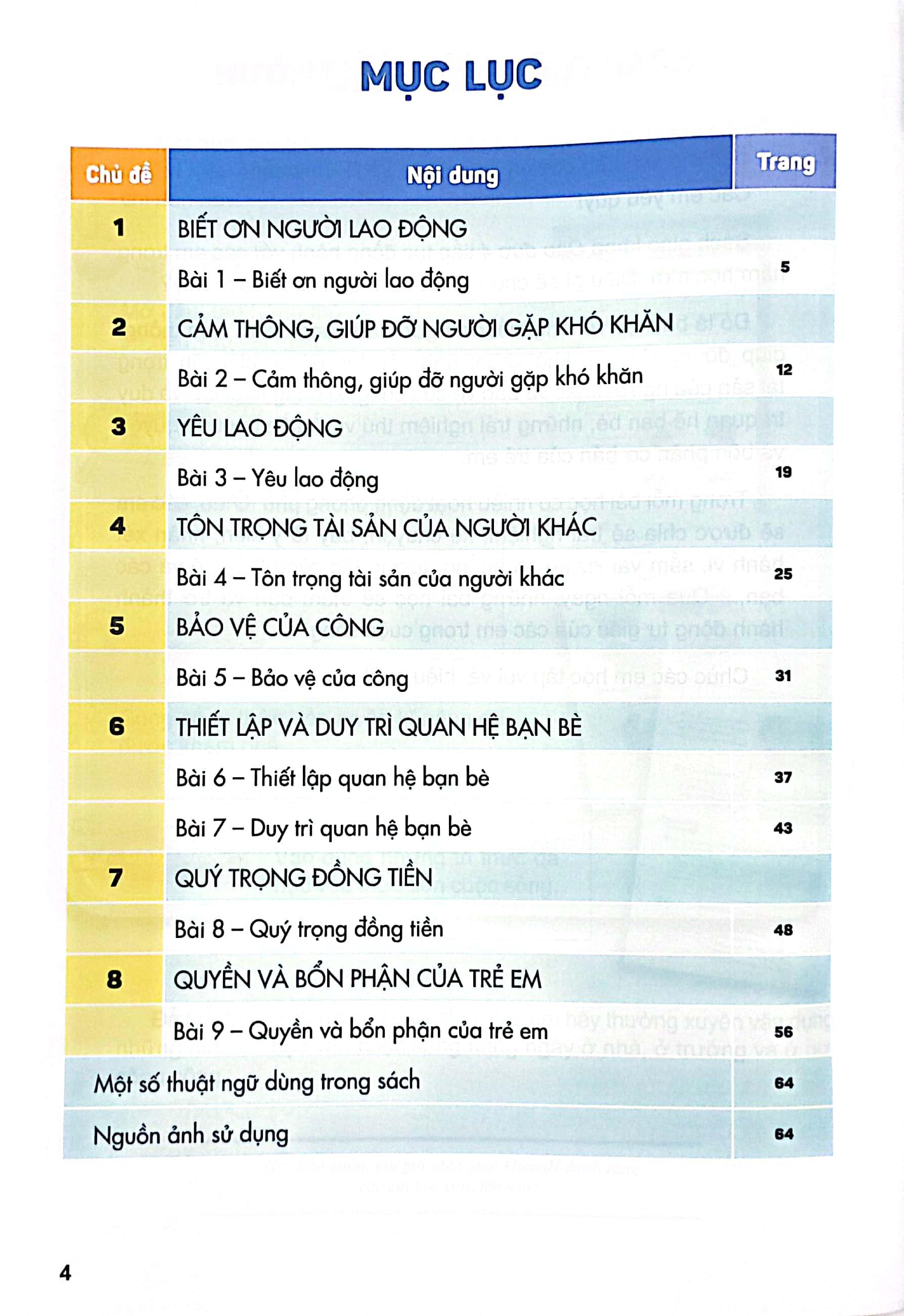 Sách Giáo Khoa Đạo Đức 4 (Kết Nối Tri Thức) (Chuẩn)