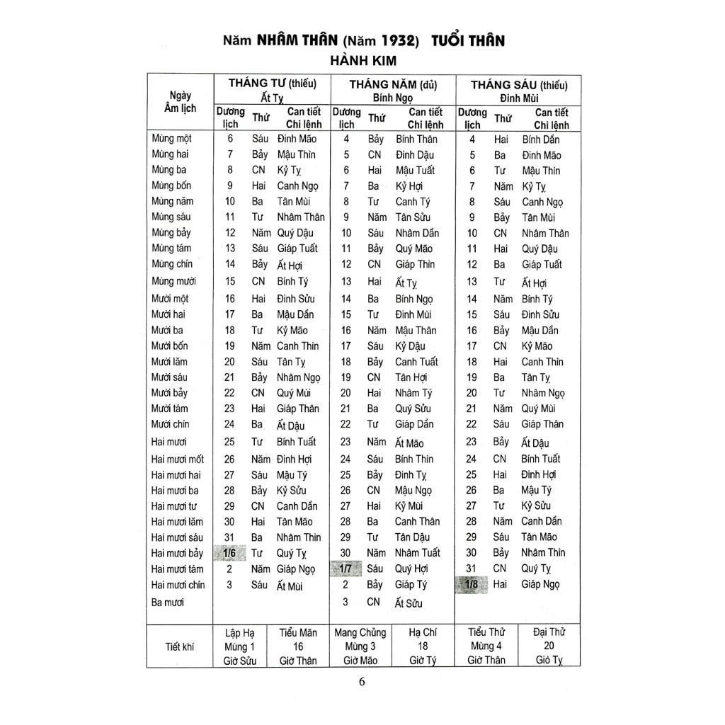 Sách - Lịch Vạn Niên 1932 - 2050 - Bìa Cứng - Minh Thắng